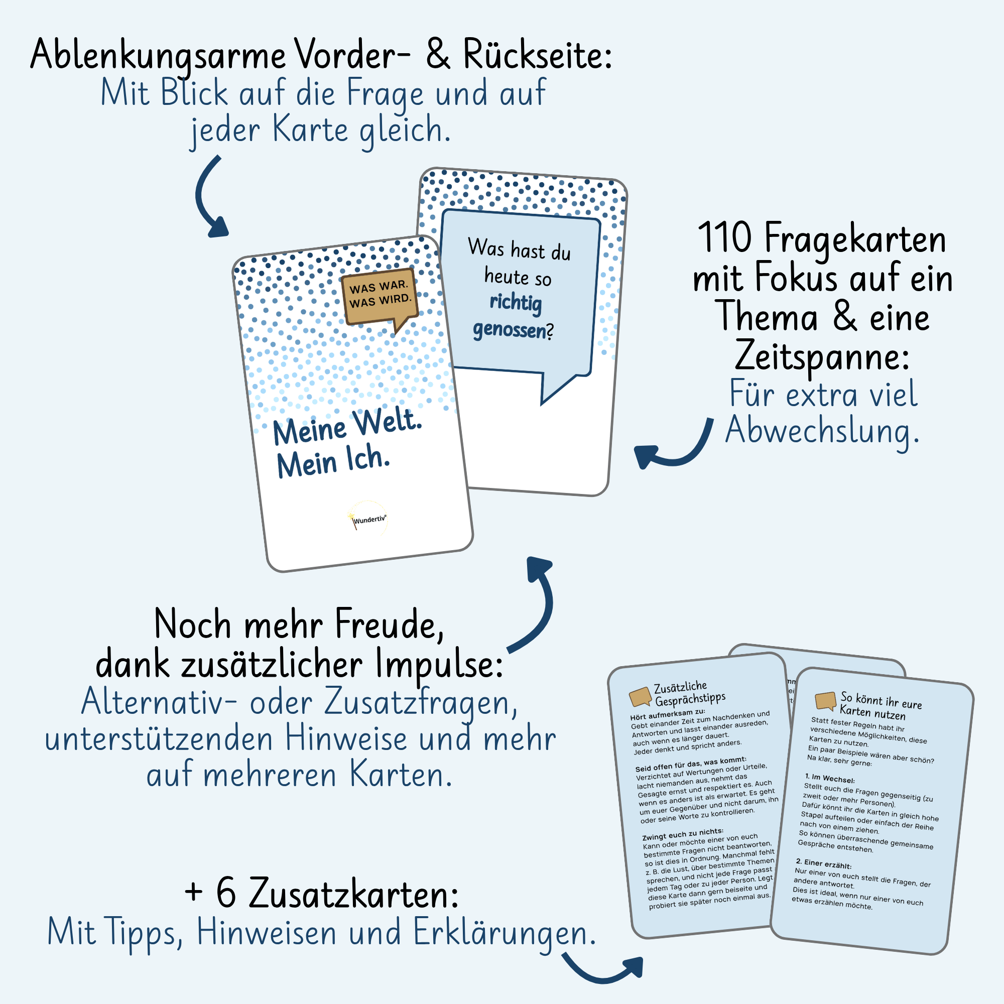 Zwei Fragekarten und 6 Zusatzkarten mit Erklärungen sind abgebildet. Das ablenkungsarme Set enthält 110 Fragekarten mit Fokus auf Thema und Zeitspanne (Vergangenheit/Gegenwart/Zukunft) für noch mehr Freude und Impulse im Gespräch.